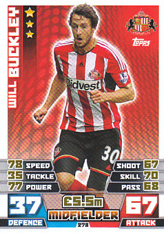 Will Buckley Sunderland 2014/15 Topps Match Attax #278